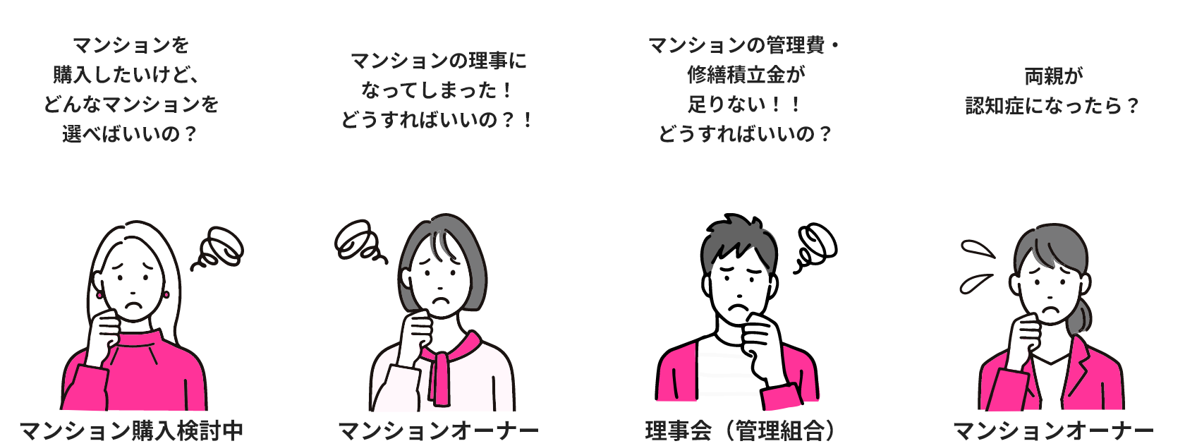 マンションを 購入したいけど、 どんなマンションを 選べばいいの？マンションの理事に なってしまった！ どうすればいいの？！マンションの管理費・ 修繕積立金が 足りない！！ どうすればいいの？両親が 認知症になったら？